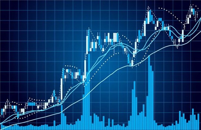 Phân tích kỹ thuật phiên chiều 03/12: Tiếp tục tăng trưởng